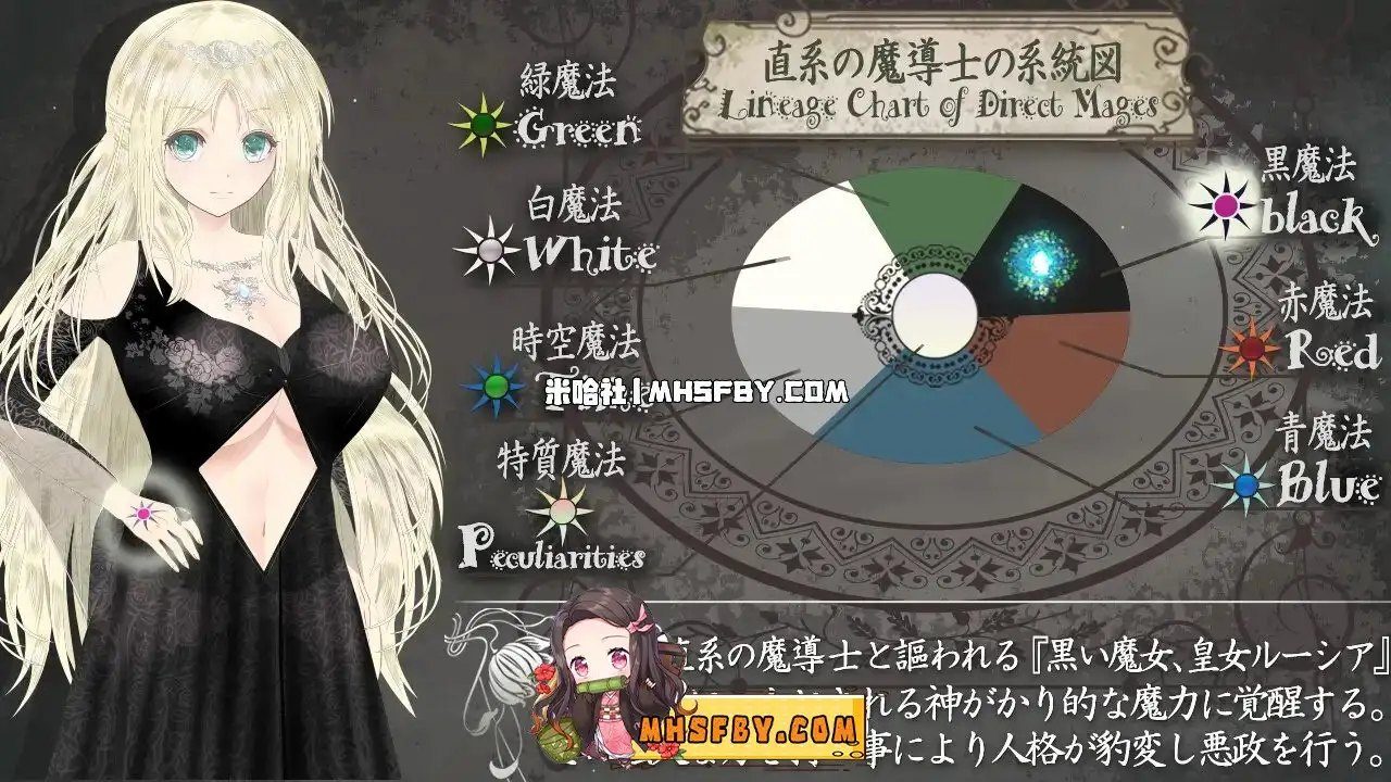 魔法师露娜 章节事件 玩法截图 7